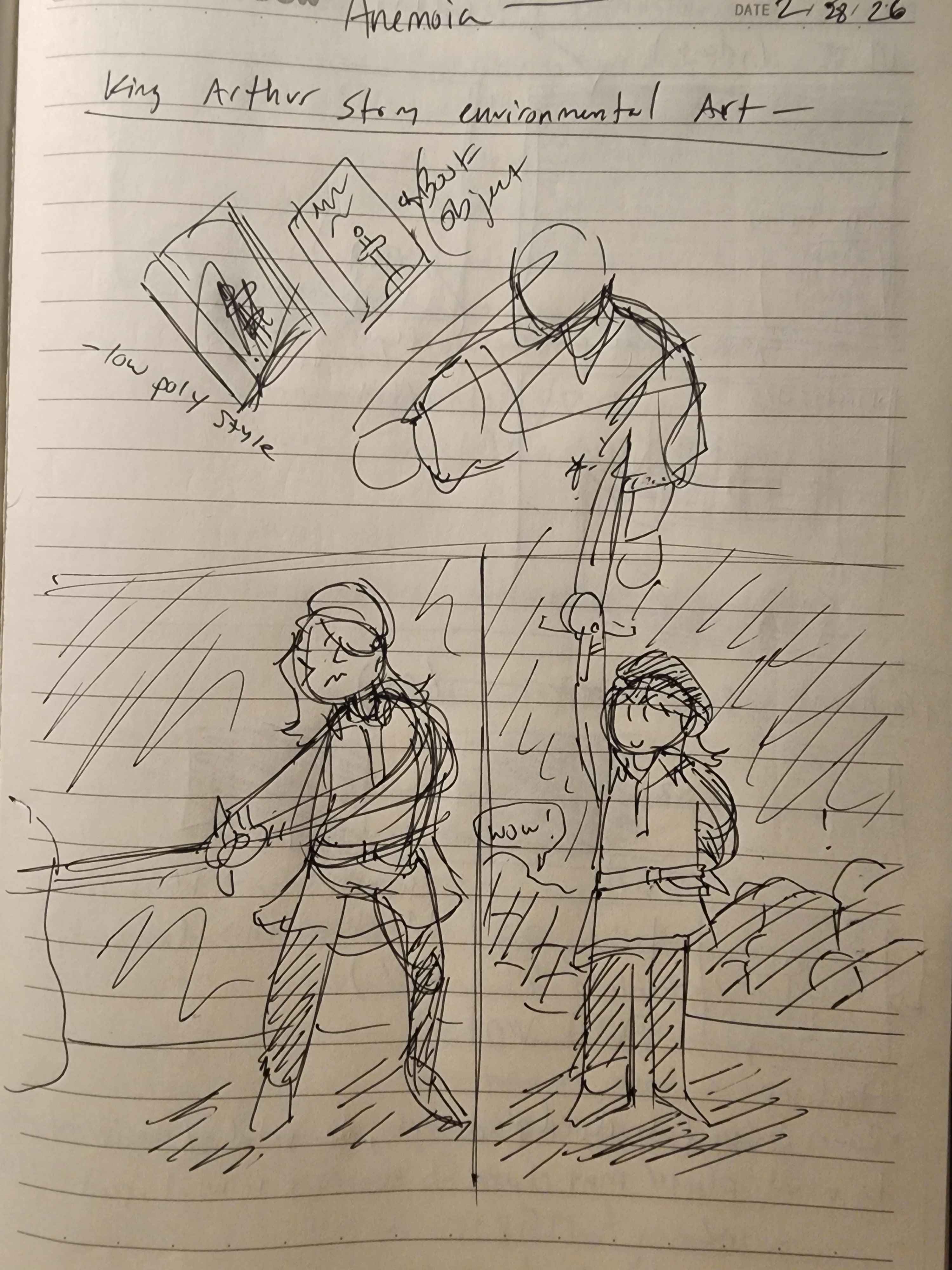 character sketches drawn on notebook paper with pencil